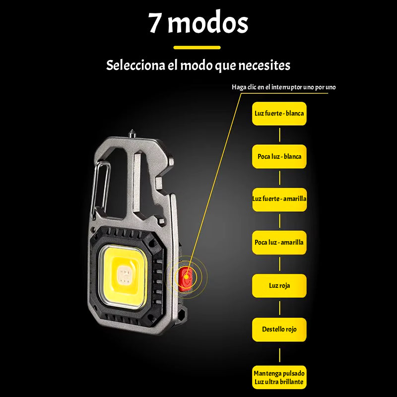 Multi-purpose mini LED flashlight